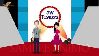 Celebrity Product animation by animographic Profile