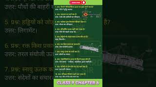 Class 9 Science Tissues Important Q&A in Hindi | ऊतक अध्याय 6 Board Exam 2025 | #shorts