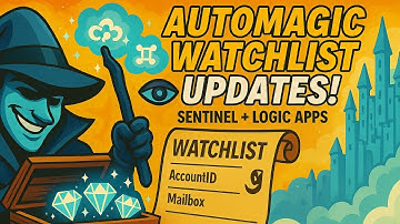 Automate Microsoft Sentinel Watchlists with Azure Logic Apps – Step-by-Step Guide!