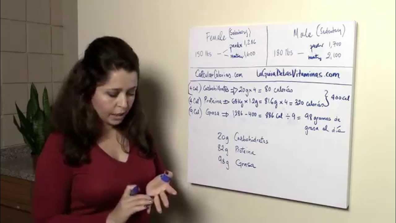 Calcular macros cetosis