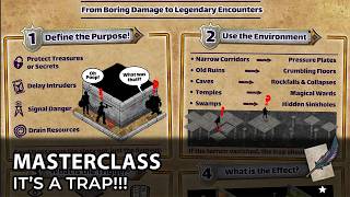 Masterclass: It's a Trap | Inkarnate Stream
