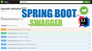 [HINDI] SpringBoot Swagger OpenAPI Documentation Example | With Source Code | Codemyth
