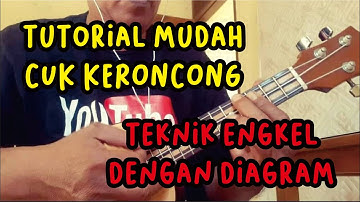 TUTORIAL CUK KERONCONG PEMULA - TEKNIK ENGKEL DENGAN DIAGRAM