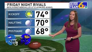 Weather August 22, 2025