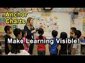Teaching with Anchor Charts: Make Learning Visible #teachers #classroommanagement