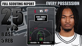 Stephon Castle (25PTS/9TOV/8AST) EVERY SHOT ATTEMPT vs Thunder SAS at OKC 5/20/26 Full Analysis