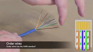 SOS-PC] Fabrication de câbles ethernet RJ45