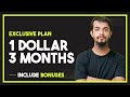 How to get a Shopify Free Trial
