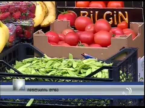 ინფლაციის დონე