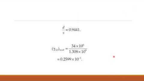 Failure Theory of composites