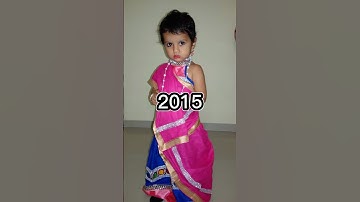 Nandini Rajput| #nandini091013 #trending #ytshorts #shorts #youtubeshorts