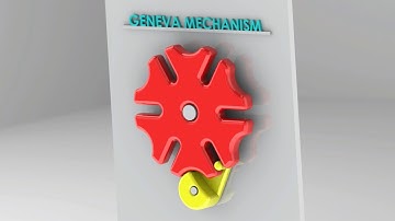 GENEVA MECHANISM WORKING ANIMATION | RENDERING | SOLIDWORKS