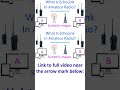 What is EchoLink in Amateur Radio (Ham Radio)?