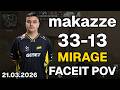 makazze (33-13, 2.54 K/D) Mirage | FACEIT POV DEMO CS2 | Mar 21, 2026 19:15 UTC