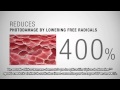 World's First Proven Anti-Aging Serum is Here (Spanish)