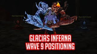 CABAL ONLINE (PH) Glacias Inferna Farming Position WAVE 9