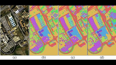 FULL RANGE FEATURE EXTRACTION NETWORK FOR HYPERSPECTRAL IMAGE  CLASSIFICATION