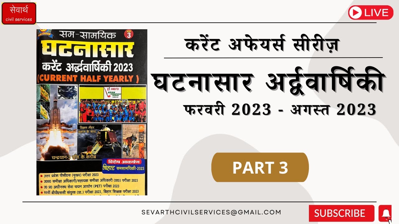Ghatnasar current affairs 2023 ।। ghatnasar Current Affairs । # ...