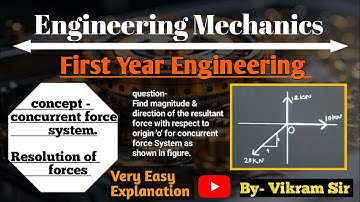 Engineering Mechanics-SPPU LAST YEAR SOLVED QUESTION FE 2024 pattern for 6 Marks, (New Syllabus)