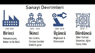 BARBAROS DERYA ÖZTÜRK PROJE (HAVALİ)