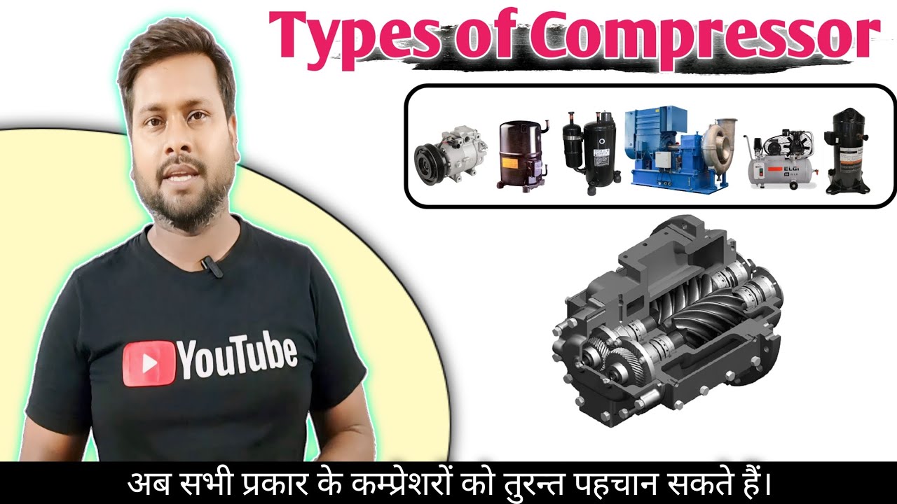 Types Of Compressors in Hindi Compressor kitane Prakar ke hote hai