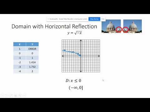 Domain with Horizontal Reflection