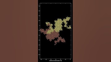 Tiling of three norm-48 space filling curve. Curve and music are created using L systems.