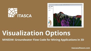 Visualization Options | MINEDW | ITASCA Software Academy
