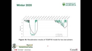 Modeling frost development within railway embankments