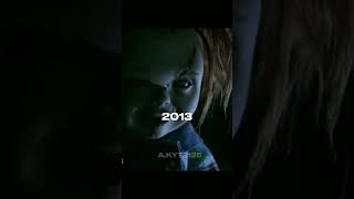 Chucky Evolution 1988 - 2019