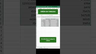 #boost #excel #exceltips  #new #astuce #office #microsoftexcel #capcut #exceltricks #learnonyoutube