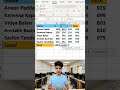 How to sum in excel in 2 seconds😱#excel #office #spreadsheet