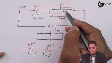 JEE Main 2016 Physics Solution - Question 13 - IIT JEE Main Physics Paper Video Solution