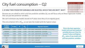 Stat 101 Lecture 10.4.5