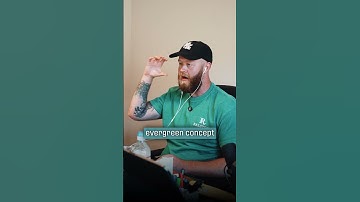 What Makes Evergreen Content?