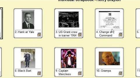 An Introduction to Genealogy