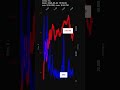 IONQ, IonQ, Inc., 2026-05-22, stock prices dynamics, stock of the day