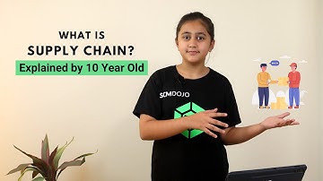 What is Supply Chain