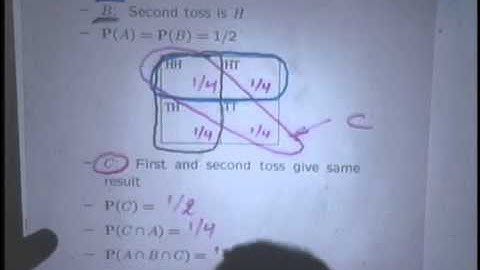 Lec 3, Statistics, Independence, Application, Independence vs Pairwise Independence