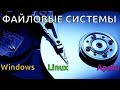 ФАЙЛОВЫЕ СИСТЕМЫ: LINUX, APPLE, WINDOWS