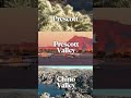 #marketreport #Prescott #PrescottValley #ChinoValley #arizona