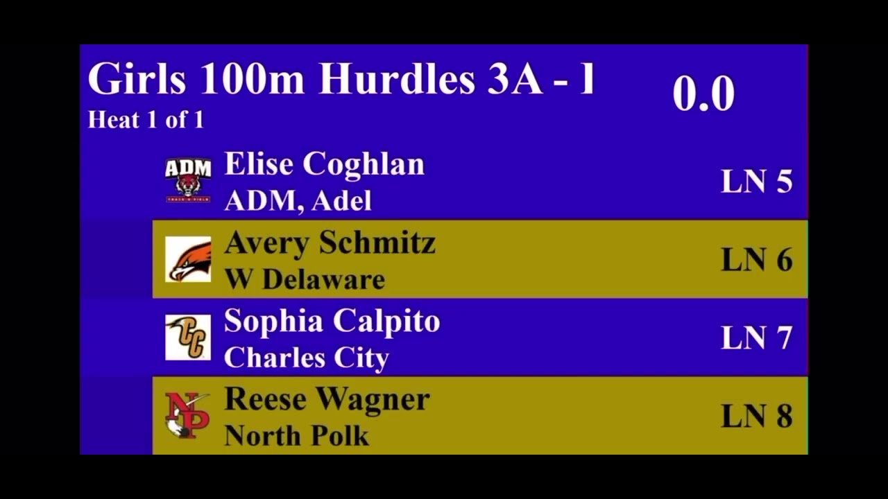 100H Finals State Meet @ Drake Stadium, IA 05.24.25 (Lane 5, White Jersey, 14.55)