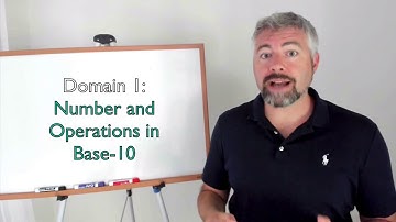 Elementary Math Standards