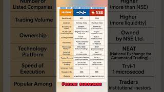 india two stock exchange comparison #stockmarket#stocks #bse #nse #share #shortvideo #shorts #india