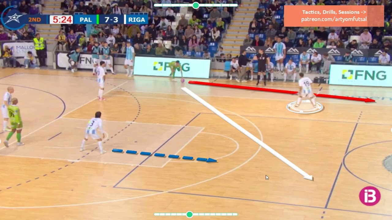 When Counter-Attack Goes As PLANNED🔥Tactical Breakdown #futsal #tactics #analysis
