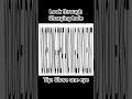 Look through Charging Hole 🔌Tip:Close one eye #illusions