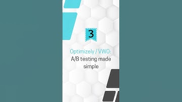 Top 5 Conversion Rate Optimization Tools Every Ecommerce Brand Must Use! 🚀 #shorts