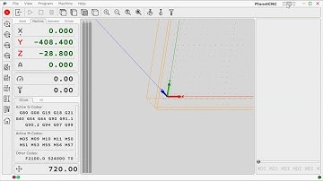 PlanetCNC - Buttons for panel display manipulation