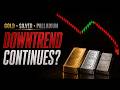 GOLD, SILVER, PALLADIUM | IS THE UPTREND CLOSE TO THE TOP? CRITICAL KEY LEVELS TO WATCH