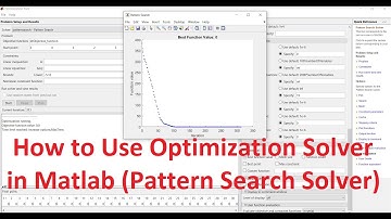 How to Use Pattern Search Solver in Matlab to Solve Optimization Problems